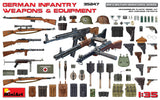 German Infantry weapons & equipment WW2 (1/35)