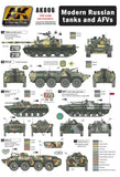 Wet Transfers - Modern Russian Tanks & AFV's - Pegasus Hobby Supplies