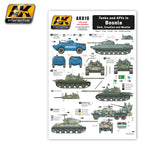 Wet Transfers - Tanks & AFV's in Bosnia - Pegasus Hobby Supplies